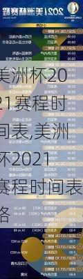 美洲杯2021赛程时间表,美洲杯2021赛程时间表格