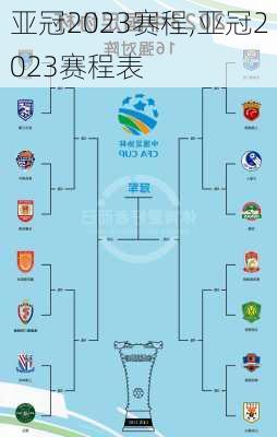 亚冠2023赛程,亚冠2023赛程表