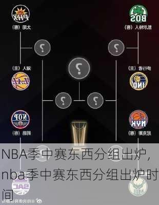 NBA季中赛东西分组出炉,nba季中赛东西分组出炉时间