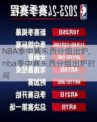 NBA季中赛东西分组出炉,nba季中赛东西分组出炉时间