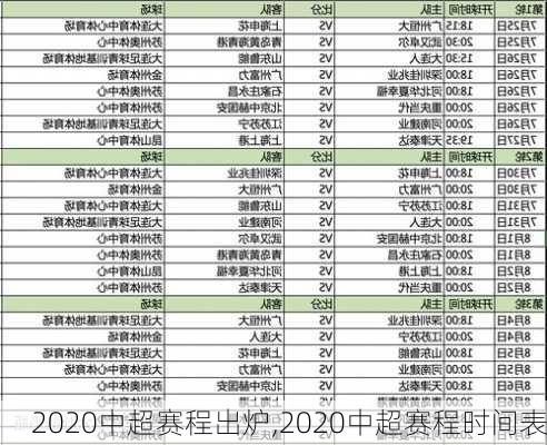 2020中超赛程出炉,2020中超赛程时间表