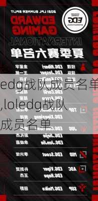 edg战队成员名单,loledg战队成员名单