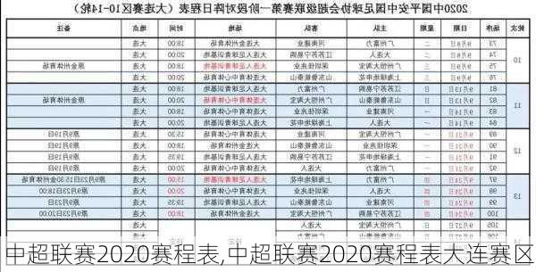 中超联赛2020赛程表,中超联赛2020赛程表大连赛区